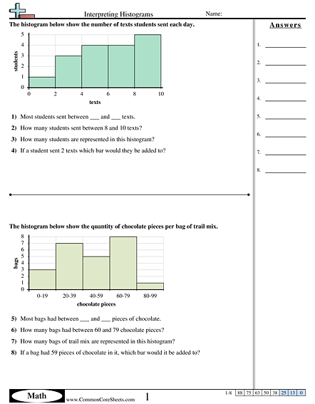 Bar Graph Worksheets - Interpreting Histograms worksheet